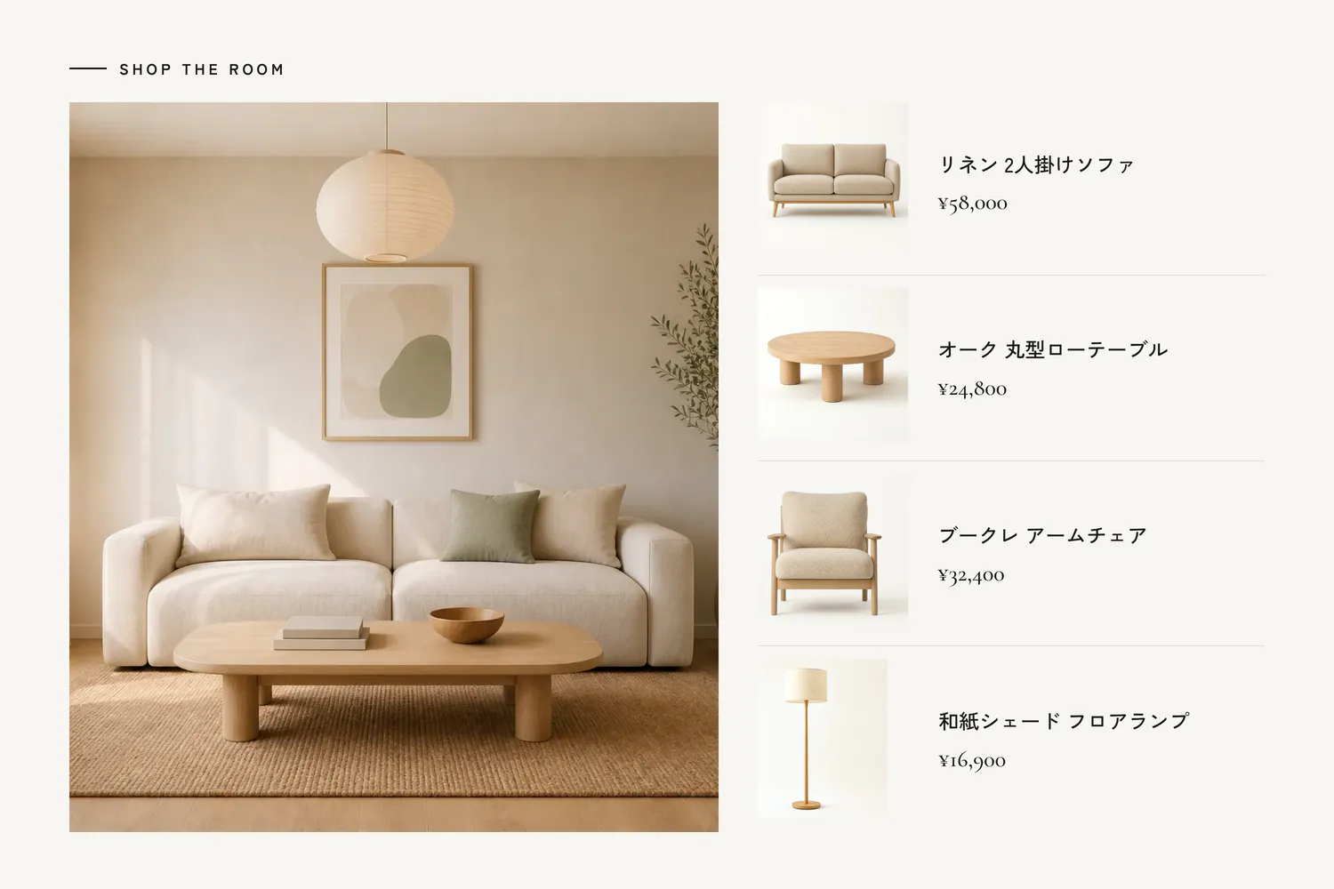 できあがった部屋と、そこに使われている家具の一覧